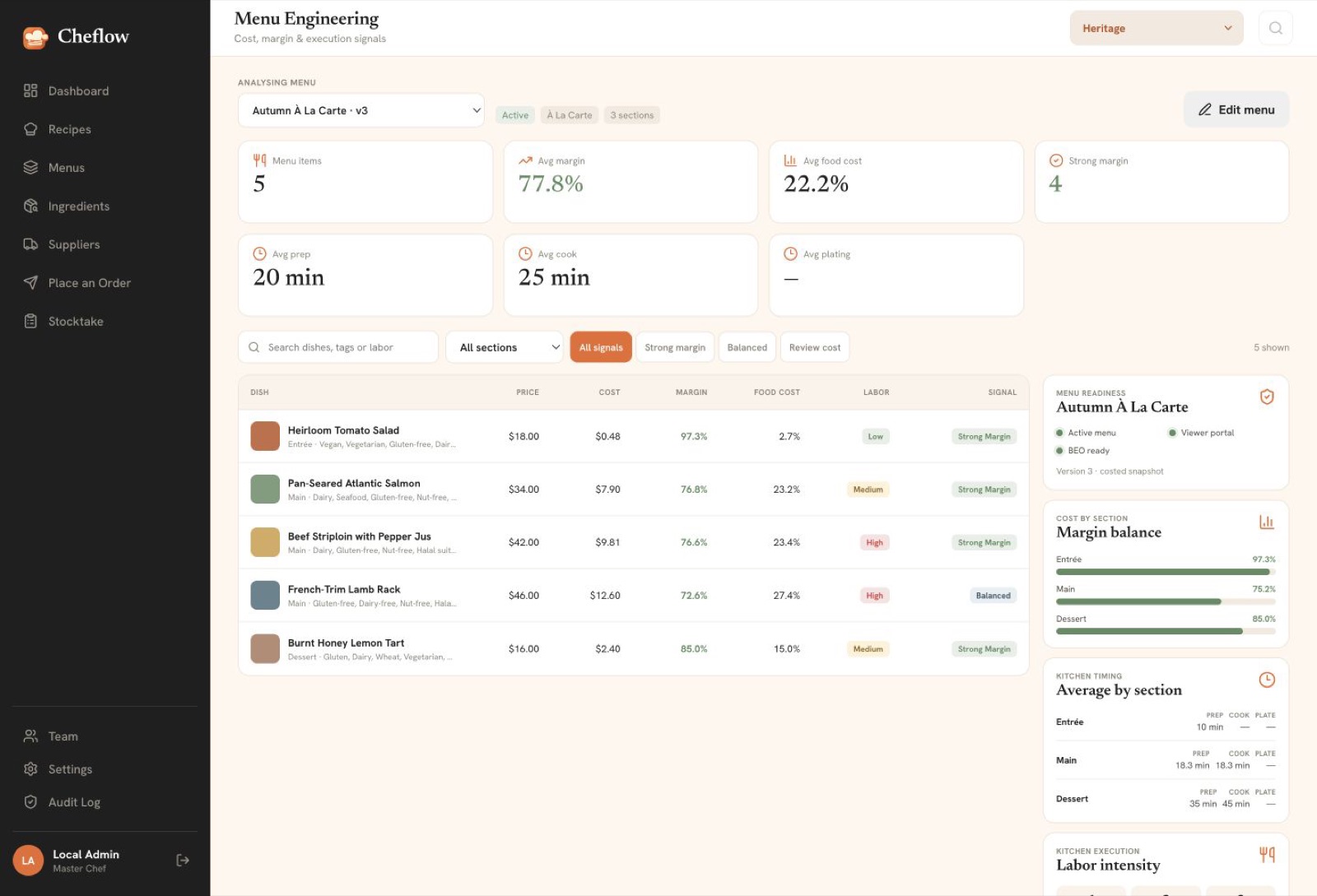 Cheflow Menu Engineering screen with demo margin data