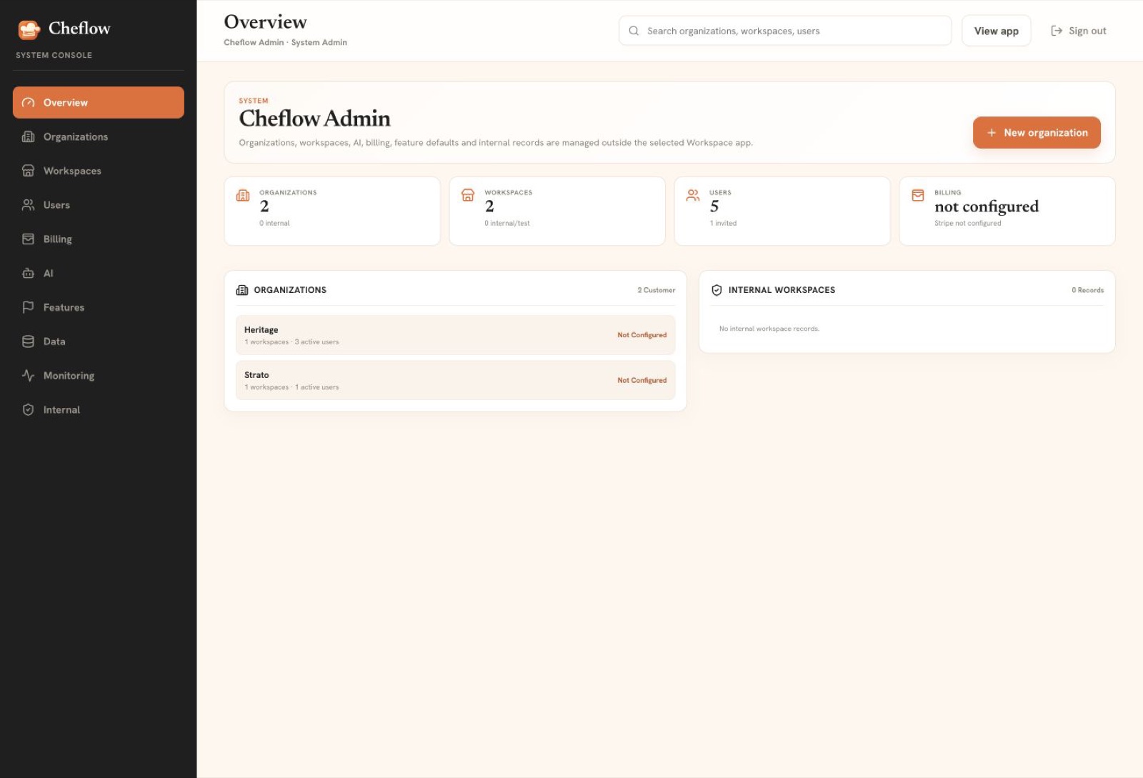Cheflow platform admin screen with fake workspace data